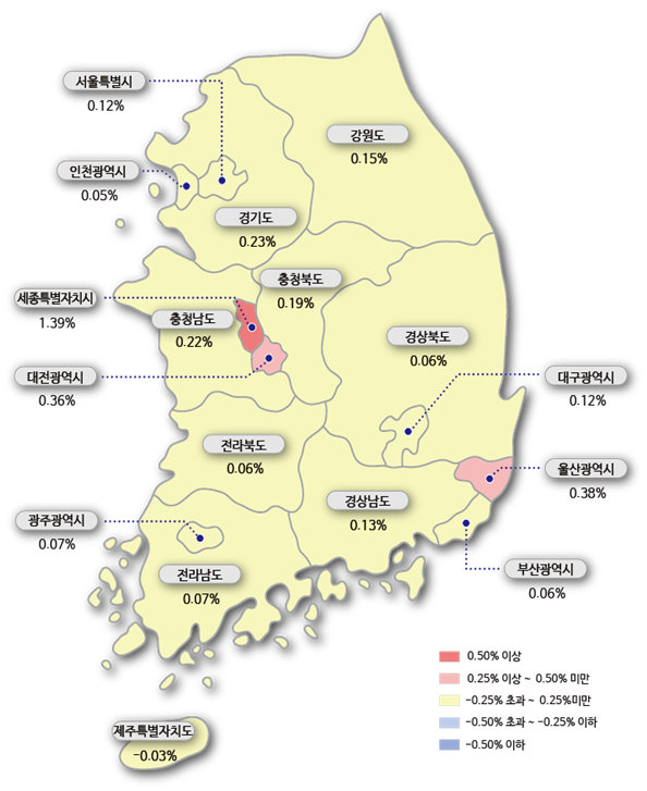 전국 시도별 아파트 전세가격지수 변동률(8월 3주). 사진=한국감정원