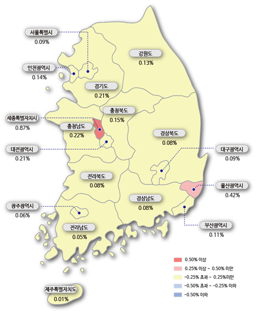시도별 아파트 전세가격지수 변동률(9월1주). 사진=한국감정원