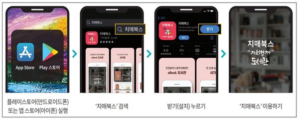 '치매북스-가치함께 도서관' 모바일 앱 설치방법
