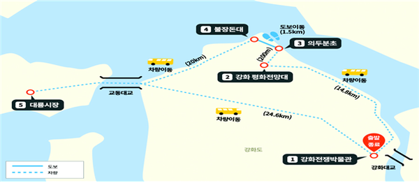 'DMZ 평화의 길' 강화 테마노선