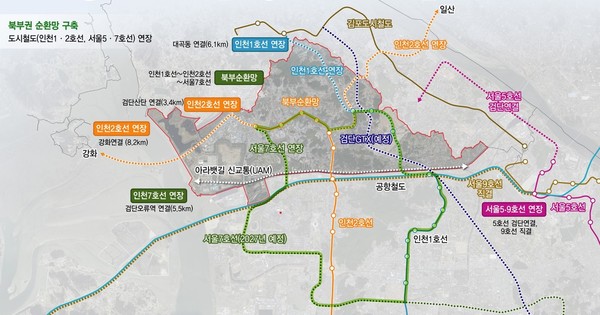 북부권 도시철도망 확충 계획