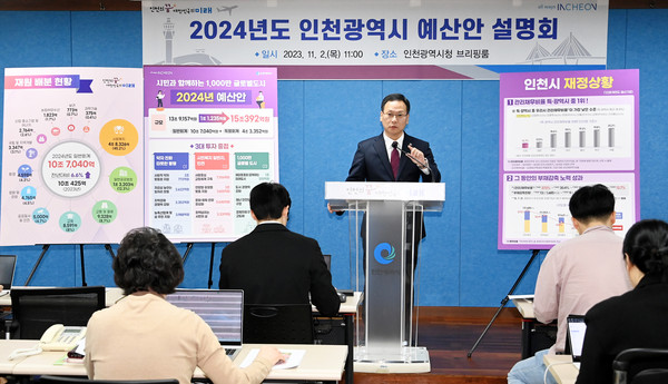 내년도 인천시 예산(안)을 설명하는 박덕수 행정부시장(사진제공=인천시)