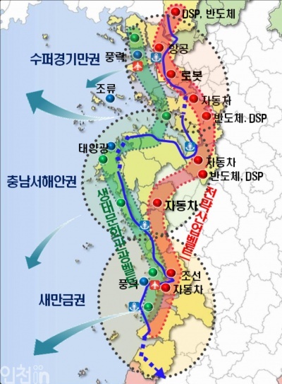 국토해양부-서해안권 발전 구상 도면