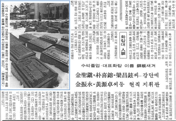 육사 수석졸업 대표화랑으로 이름이 새겨진 김성진(1992. 1. 29. 조선일보)